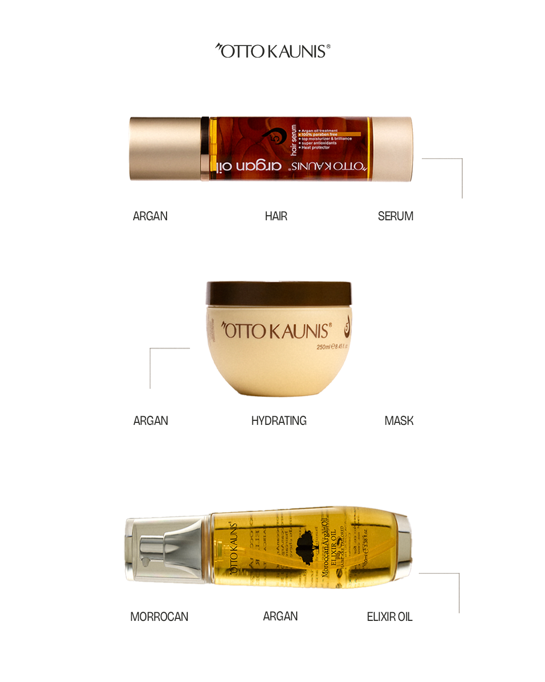 Image of Otto Kaunis Argan Glow Set